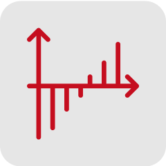 Pictogramme graphique